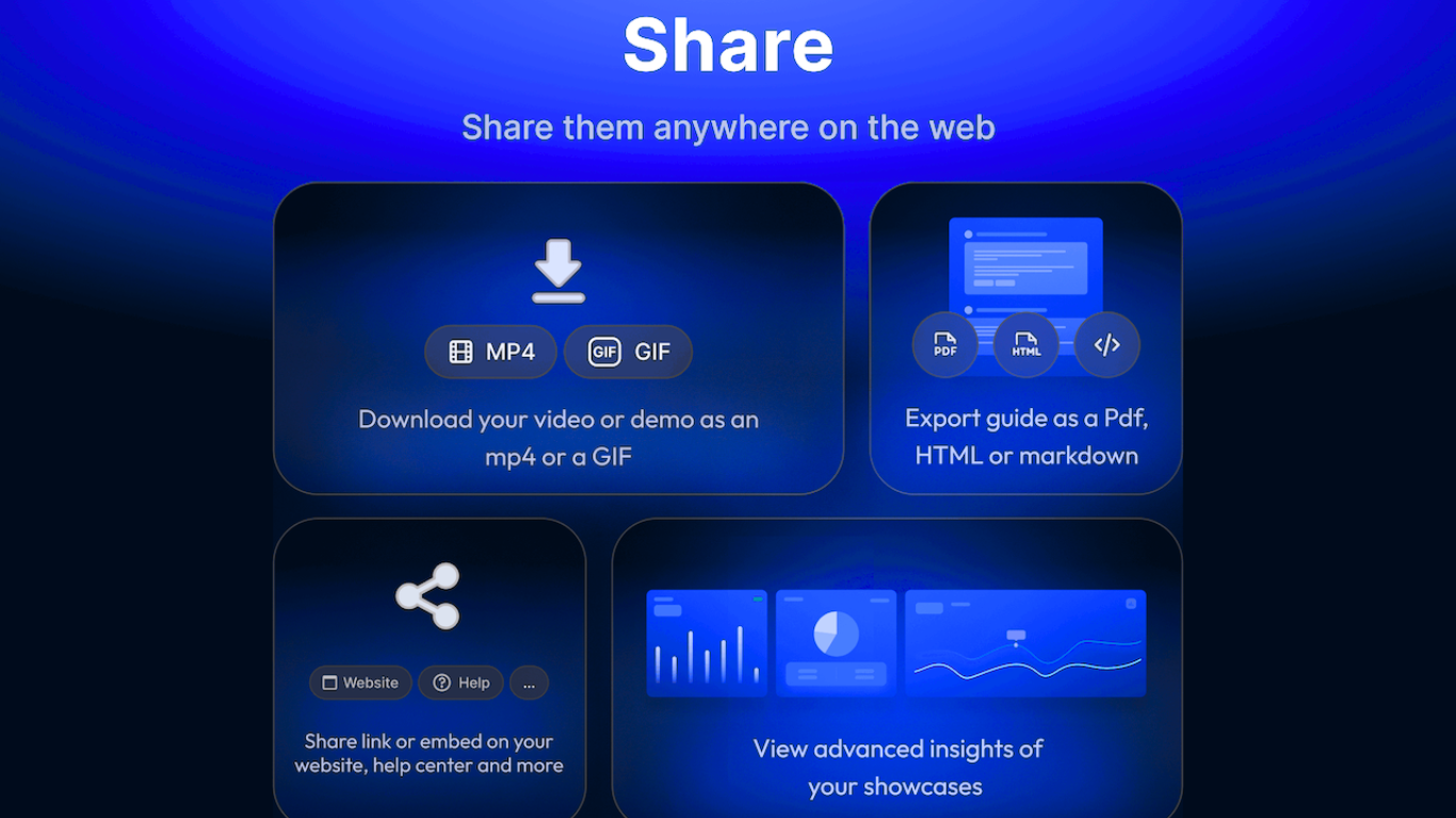 Export and share